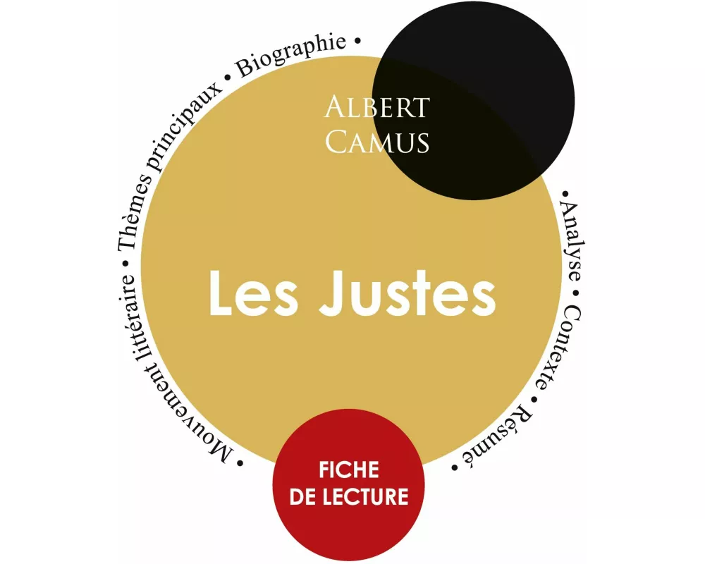 Fiche de lecture Les Justes de Albert Camus (Étude intégrale)