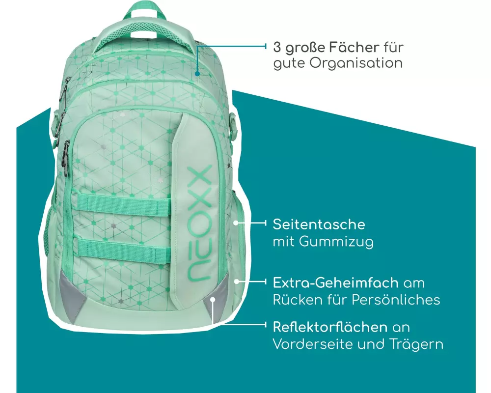 Neoxx Kinderrucksack Active Pro Mintastic