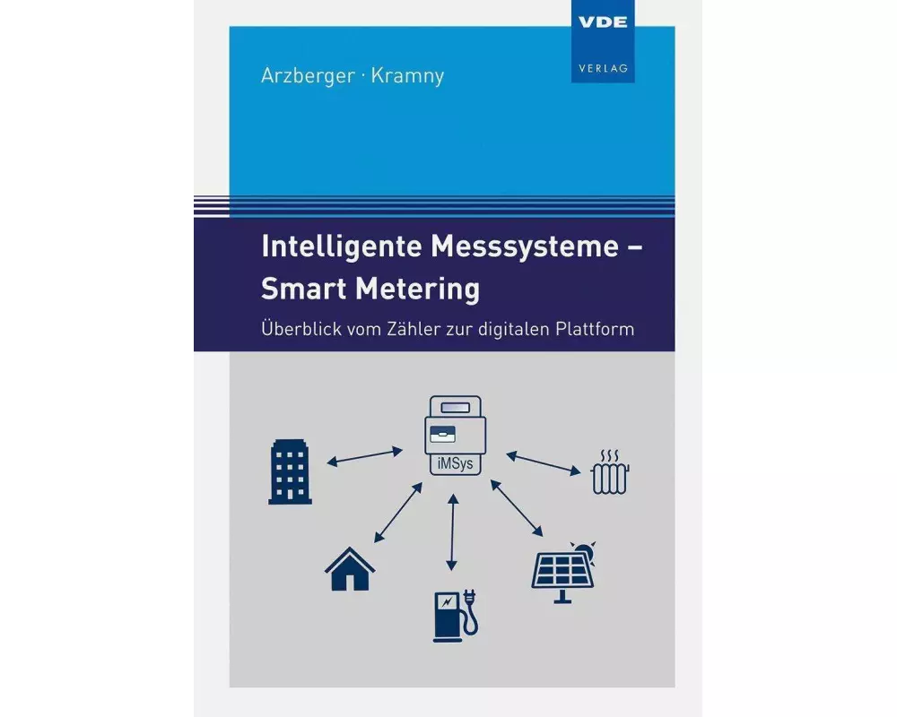 Intelligente Messsysteme - Smart Metering