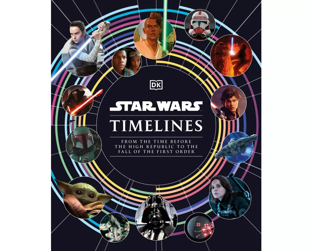 Star Wars Timelines