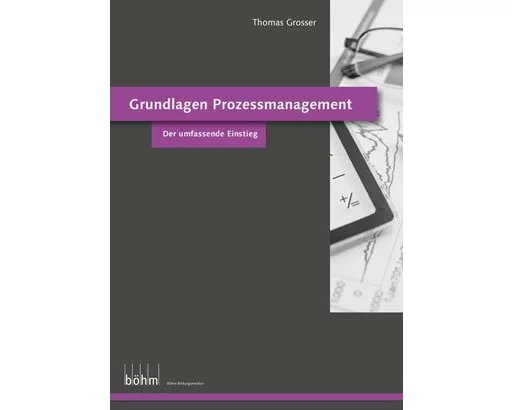 Grundlagen Prozessmanagement