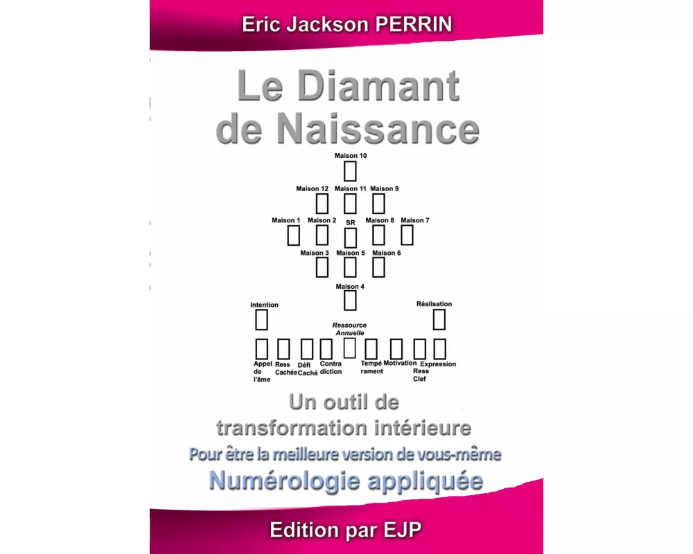 Le diamant de naissance