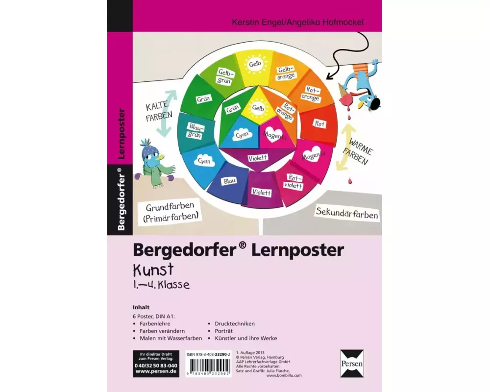 Lernposter Kunst - 1.-4. Klasse