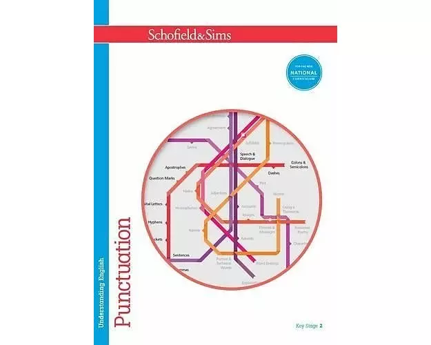 Understanding English