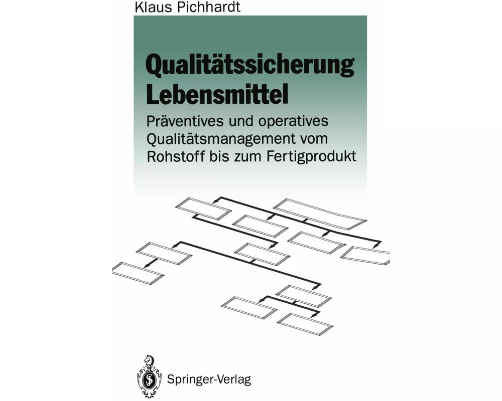 Qualitätssicherung Lebensmittel