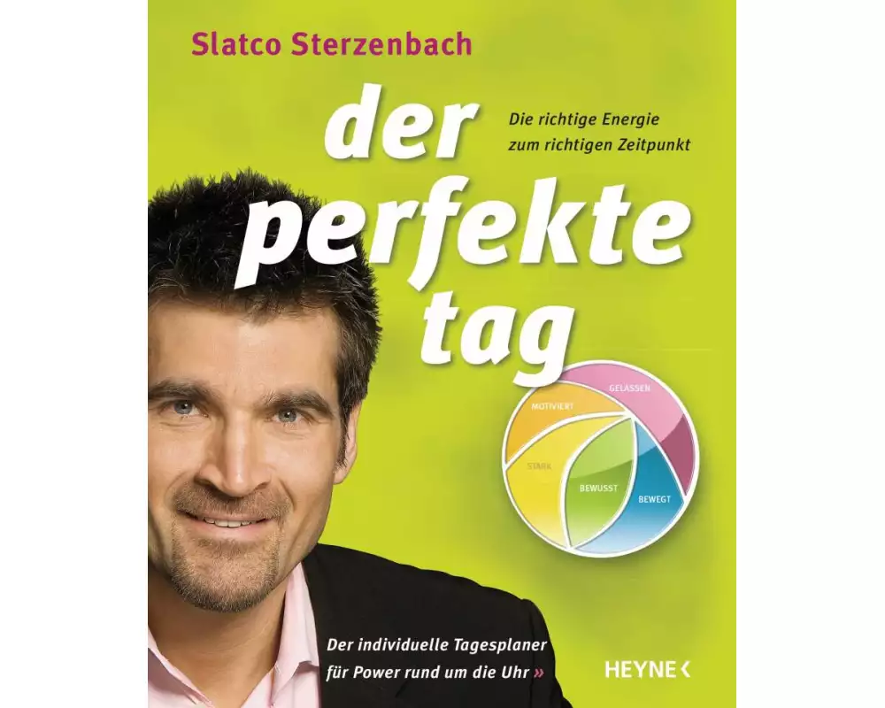 Der perfekte Tag