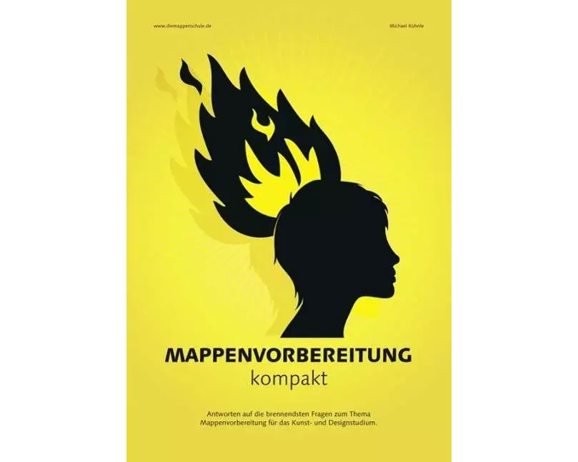 Mappenvorbereitung kompakt