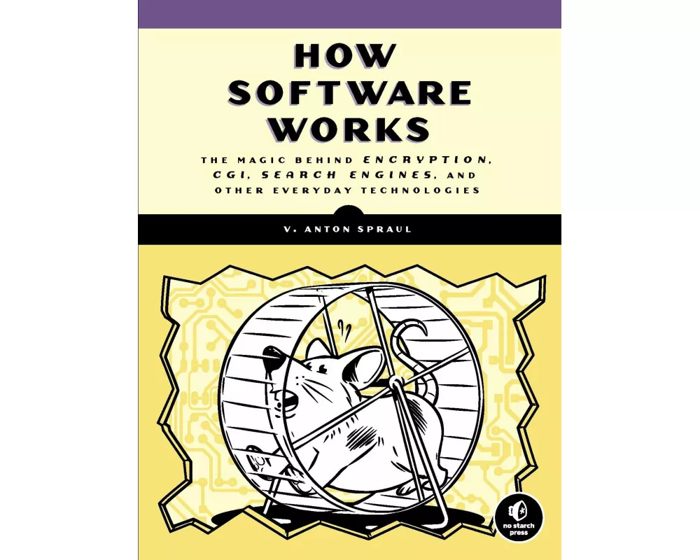 How Software Works