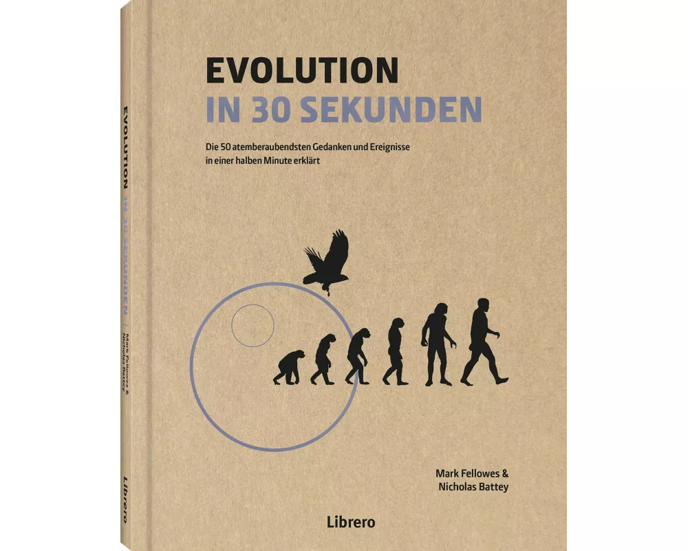 Die Evolution in 30 Sekunden