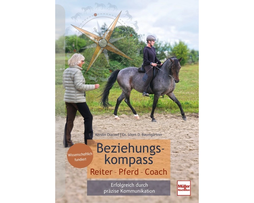 Beziehungskompass Reiter - Pferd - Coach