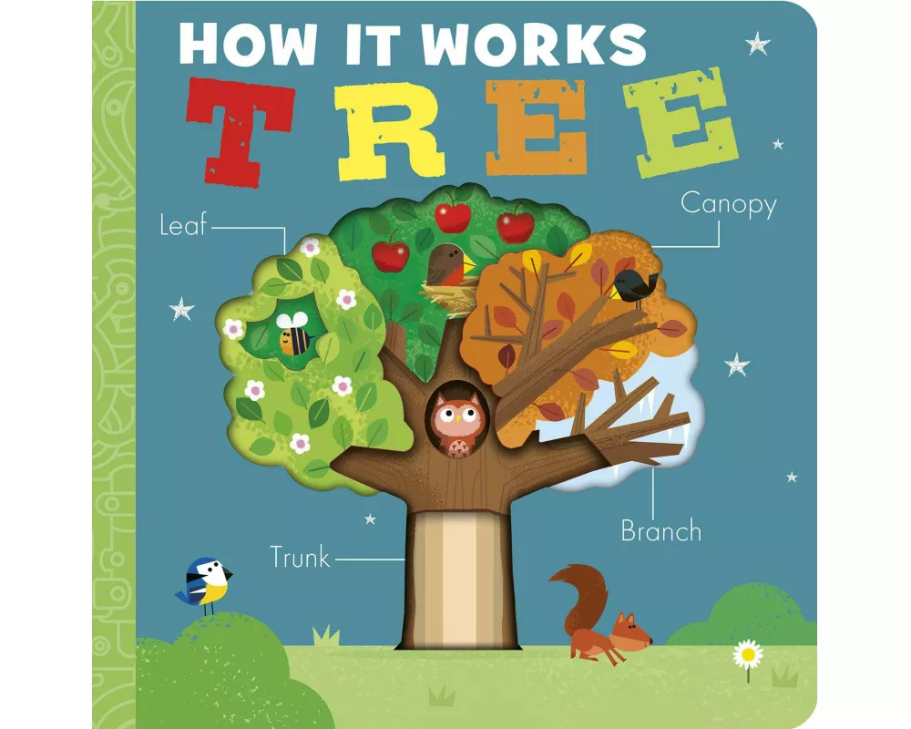 How It Works: Tree