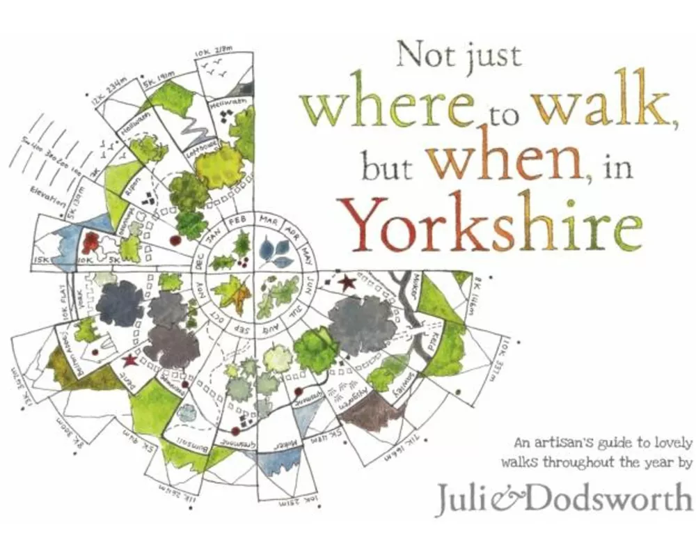 Not just where to walk, but when, in Yorkshire