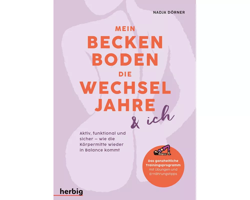 Mein Beckenboden, die Wechseljahre und ich