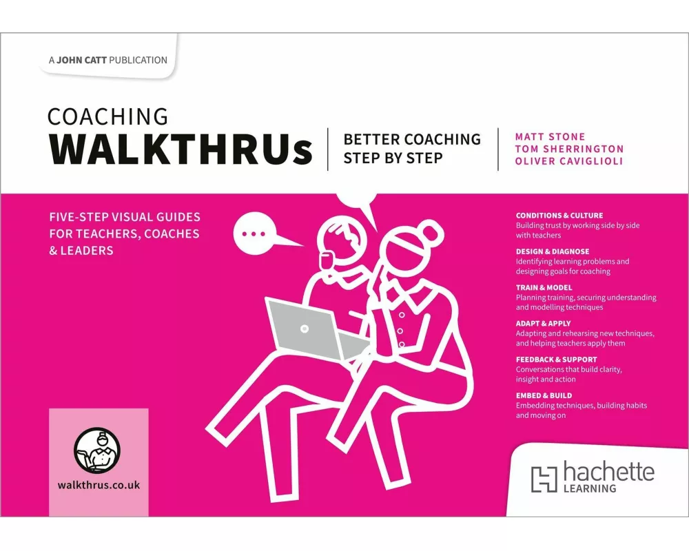 Coaching Walkthrus