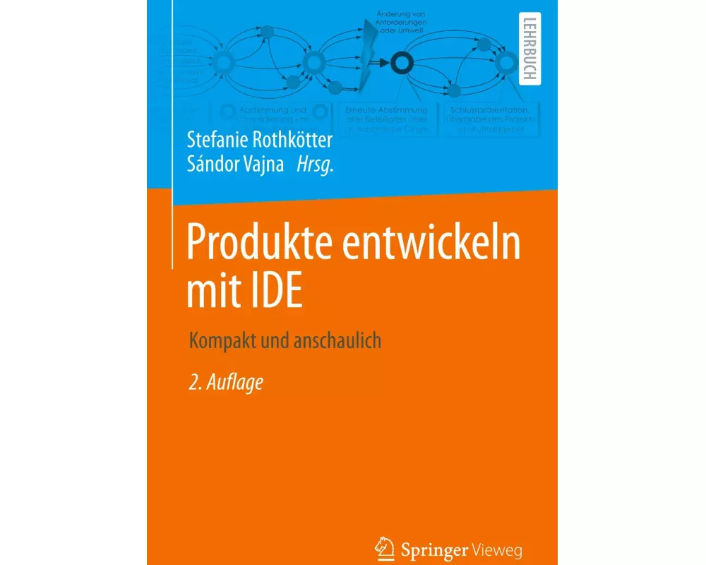 Produkte entwickeln mit IDE
