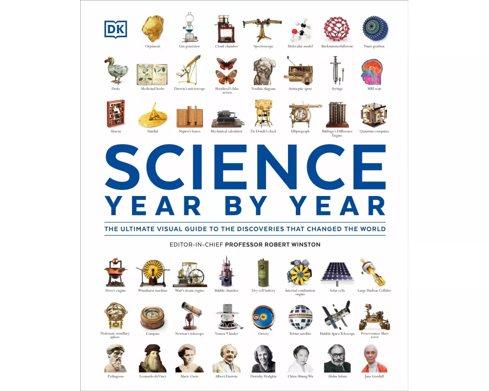 Science Year by Year