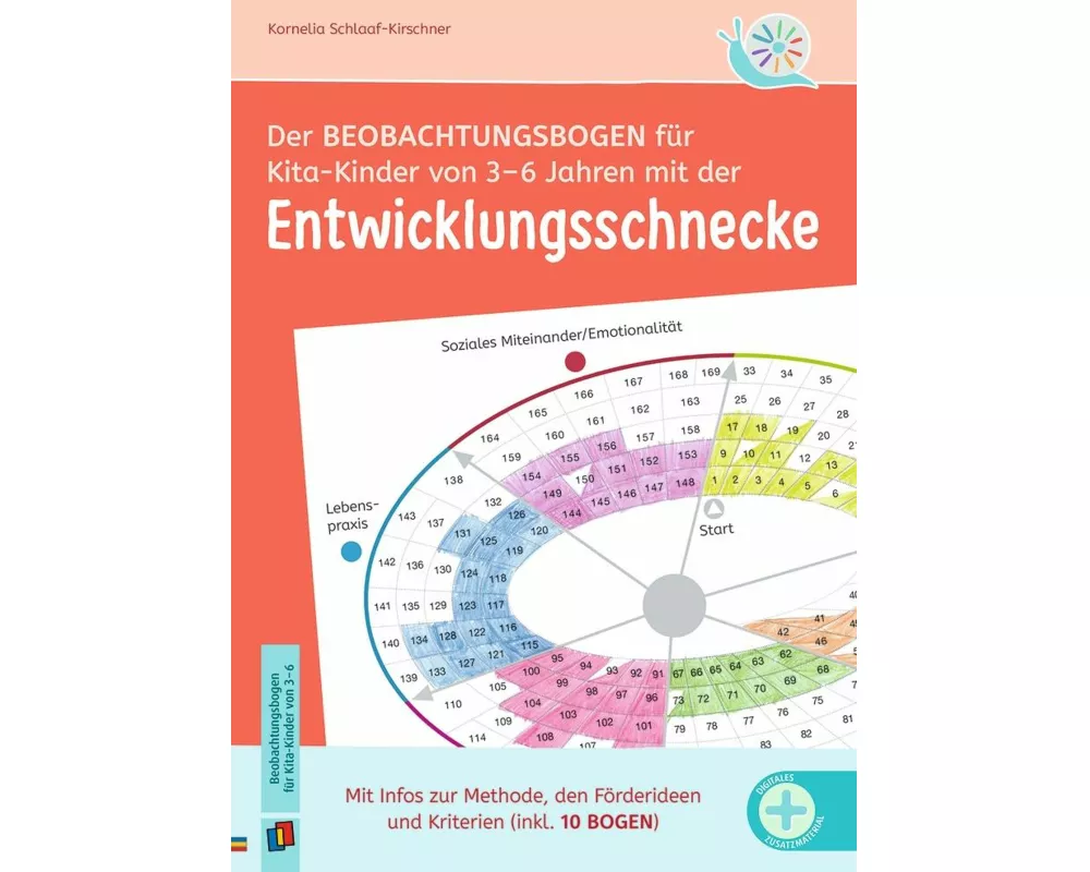 Der Beobachtungsbogen für Kita-Kinder von 3–6 Jahren mit der Entwicklungsschnecke