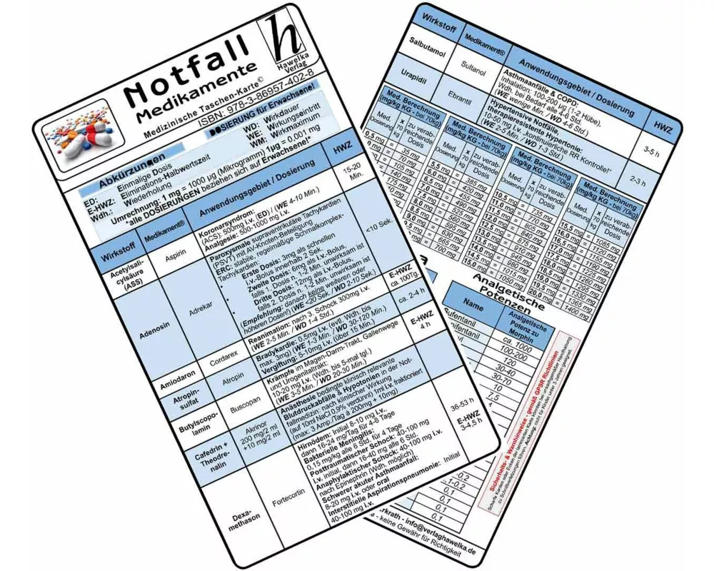 Notfallmedikamente Karten-Set 2025 - (2er Set)