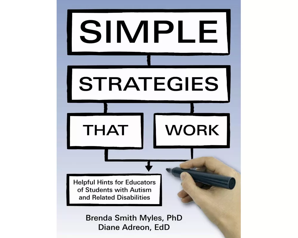Simple Strategies That Work