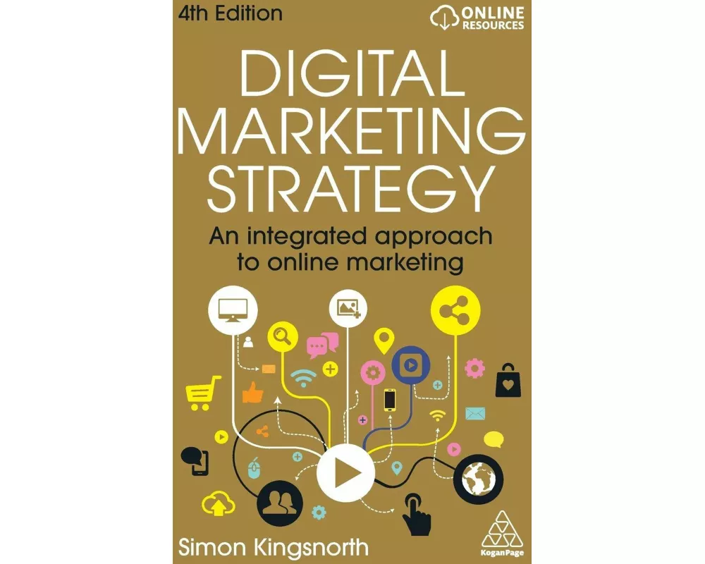 Digital Marketing Strategy