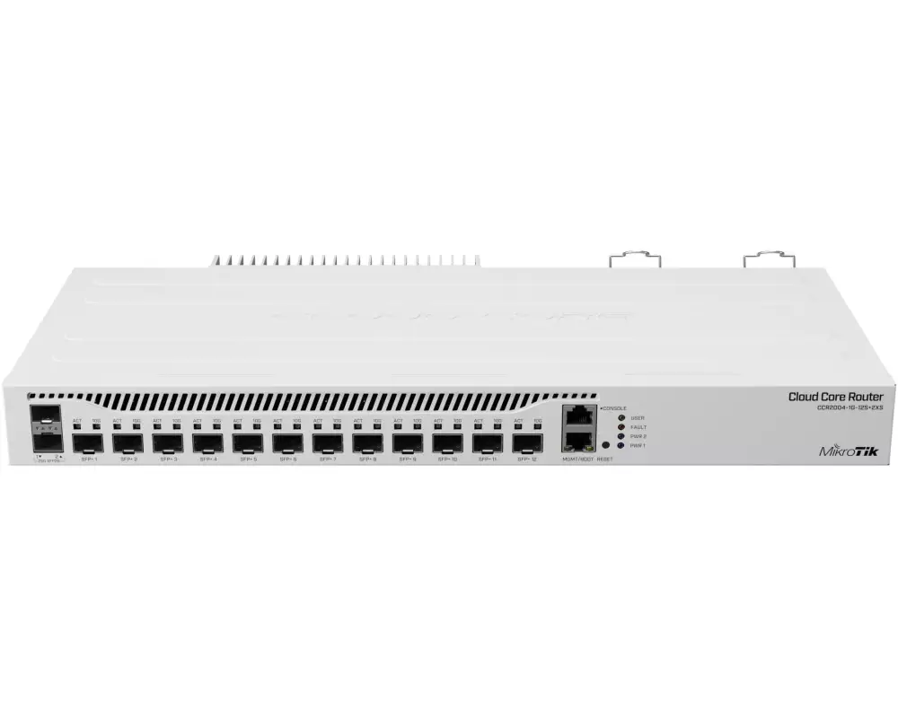 MikroTik VPN-Router CCR2004-1G-12S+2XS
