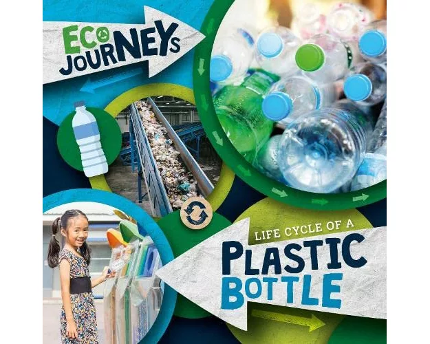 Life Cycle of a Plastic Bottle