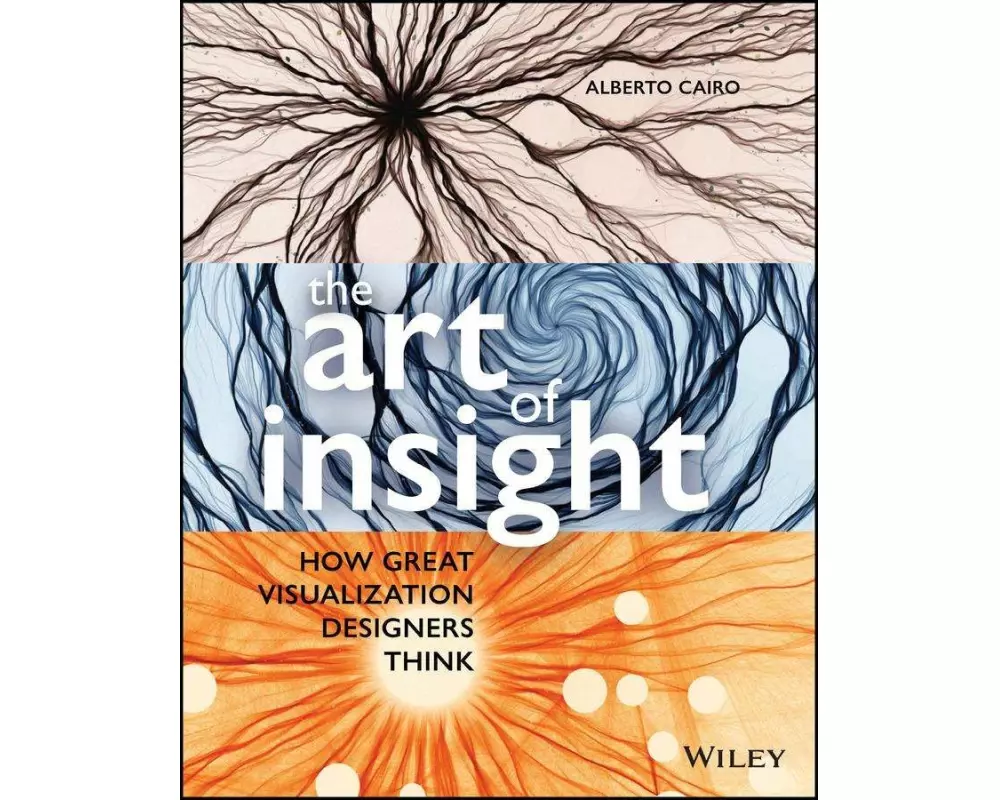 The Art of Insight
