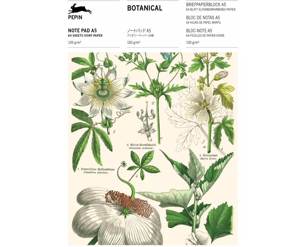 Botanical