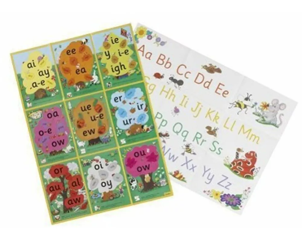 Jolly Phonics Alternative Spelling & Alphabet Posters