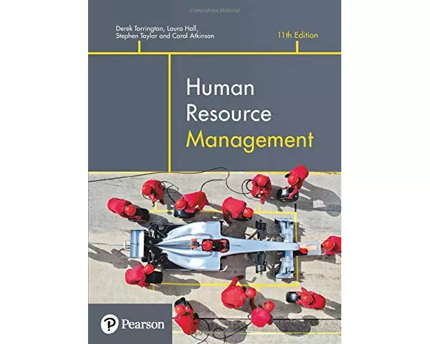 Human Resource Management