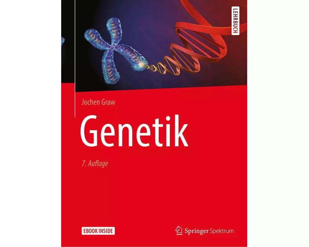 Genetik