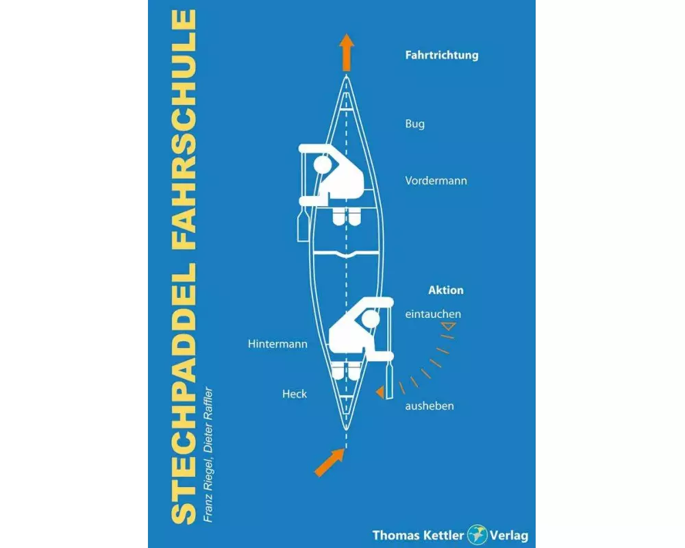 Stechpaddel Fahrschule