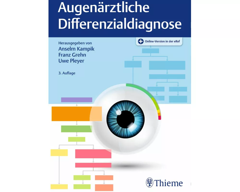 Augenärztliche Differenzialdiagnose