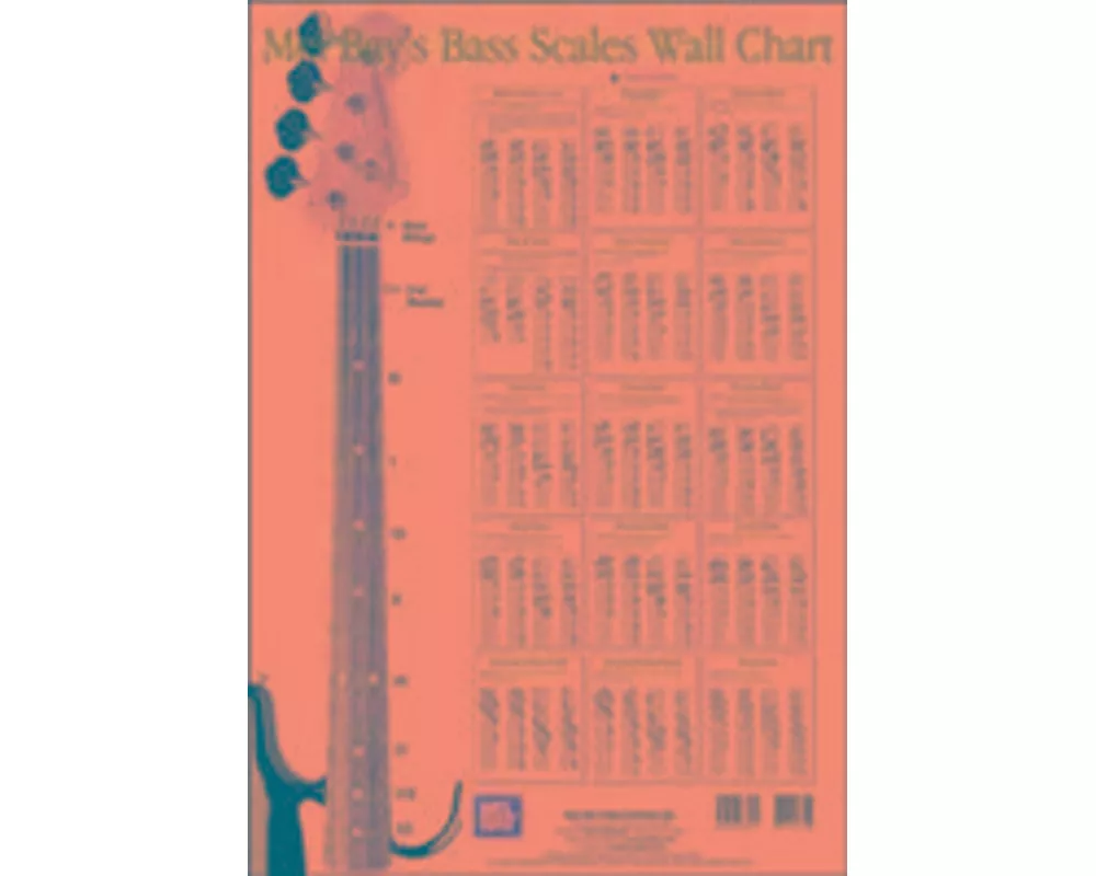 Bass Scale Wall Chart