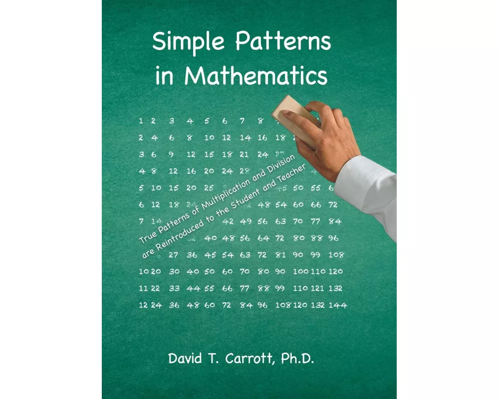 Simple Patterns In Mathematics