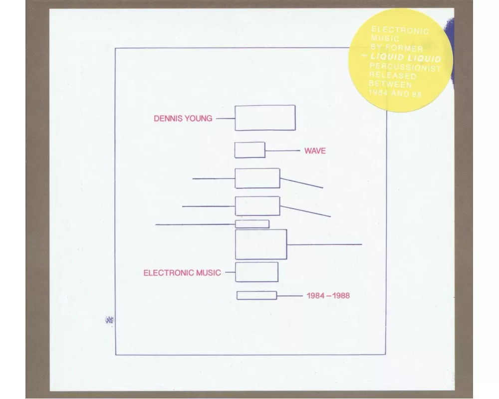 Wave:Electronic Music 1984-1988
