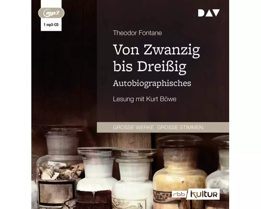 Von Zwanzig bis Dreißig. Autobiographisches