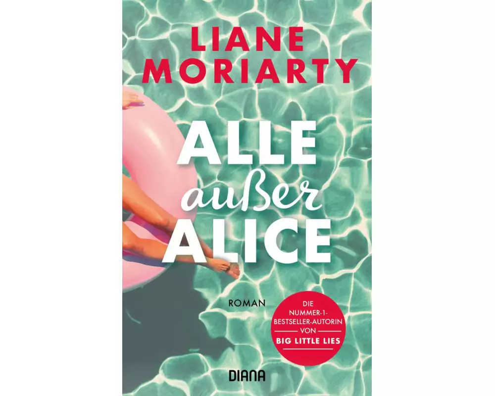 Alle außer Alice