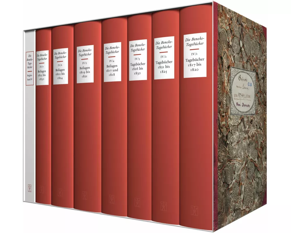 Die Tagebücher IV (1817-1830)