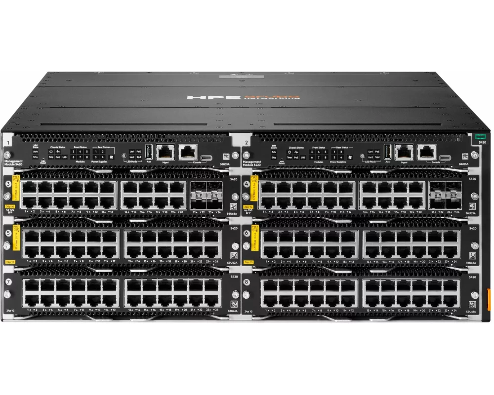HPE Aruba 5420 Management Module