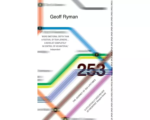 253