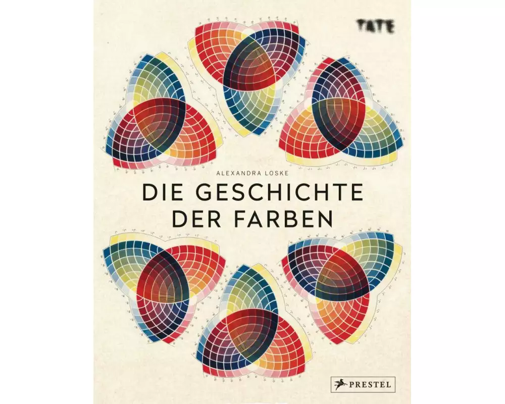 Die Geschichte der Farben