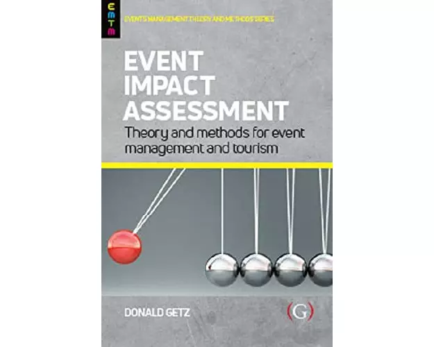 Event Impact Assessment