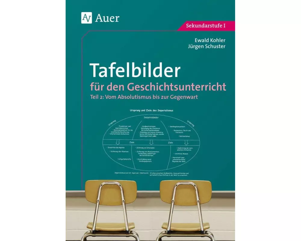 Tafelbilder für den Geschichtsunterricht 2