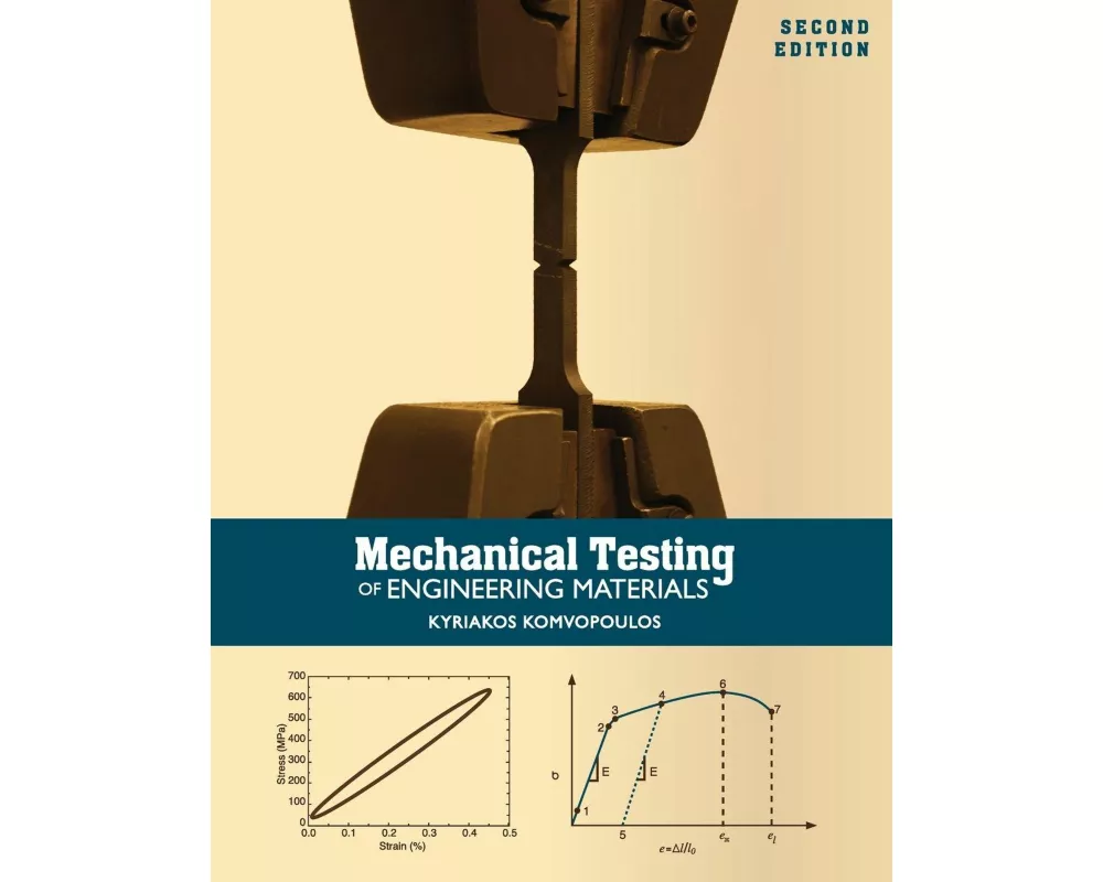 Mechanical Testing of Engineering Materials