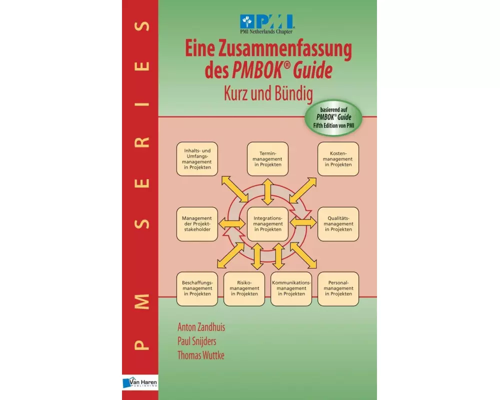Eine Zusammenfassung des Pmbok Guide - Kurz und Bundig