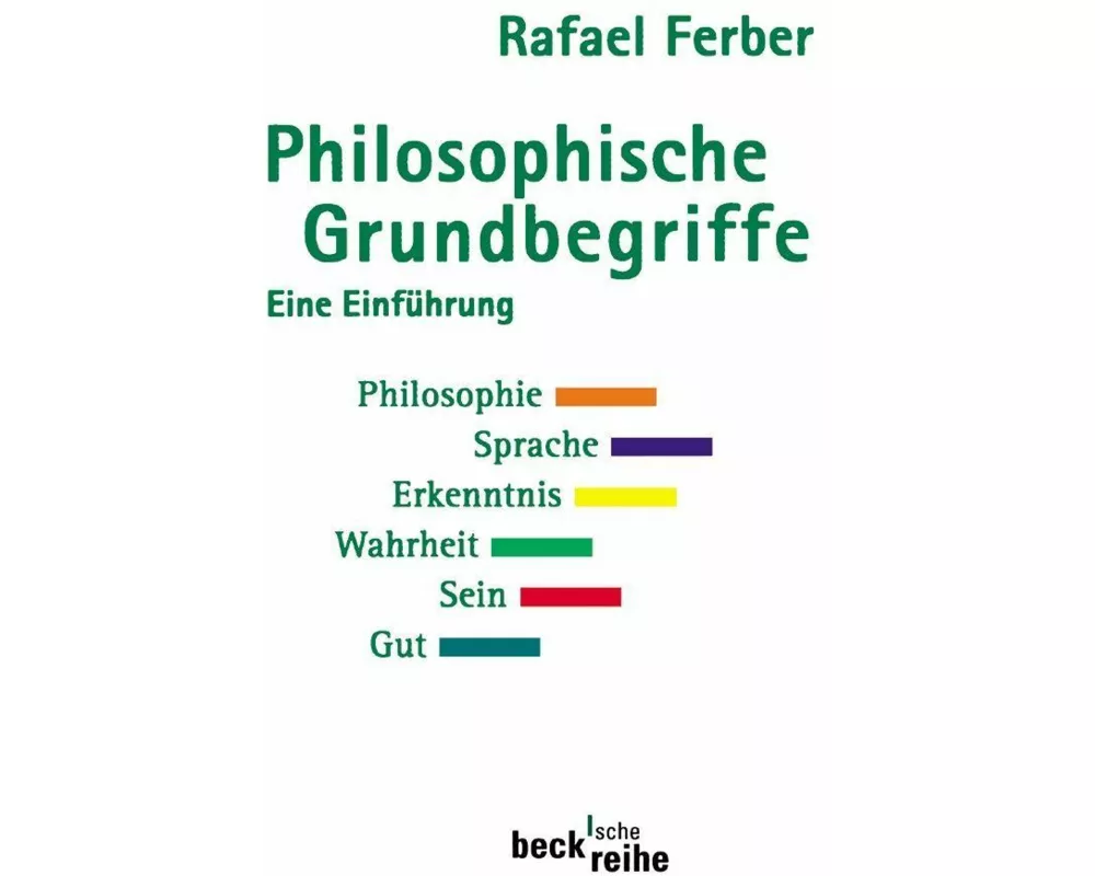 Philosophische Grundbegriffe 1