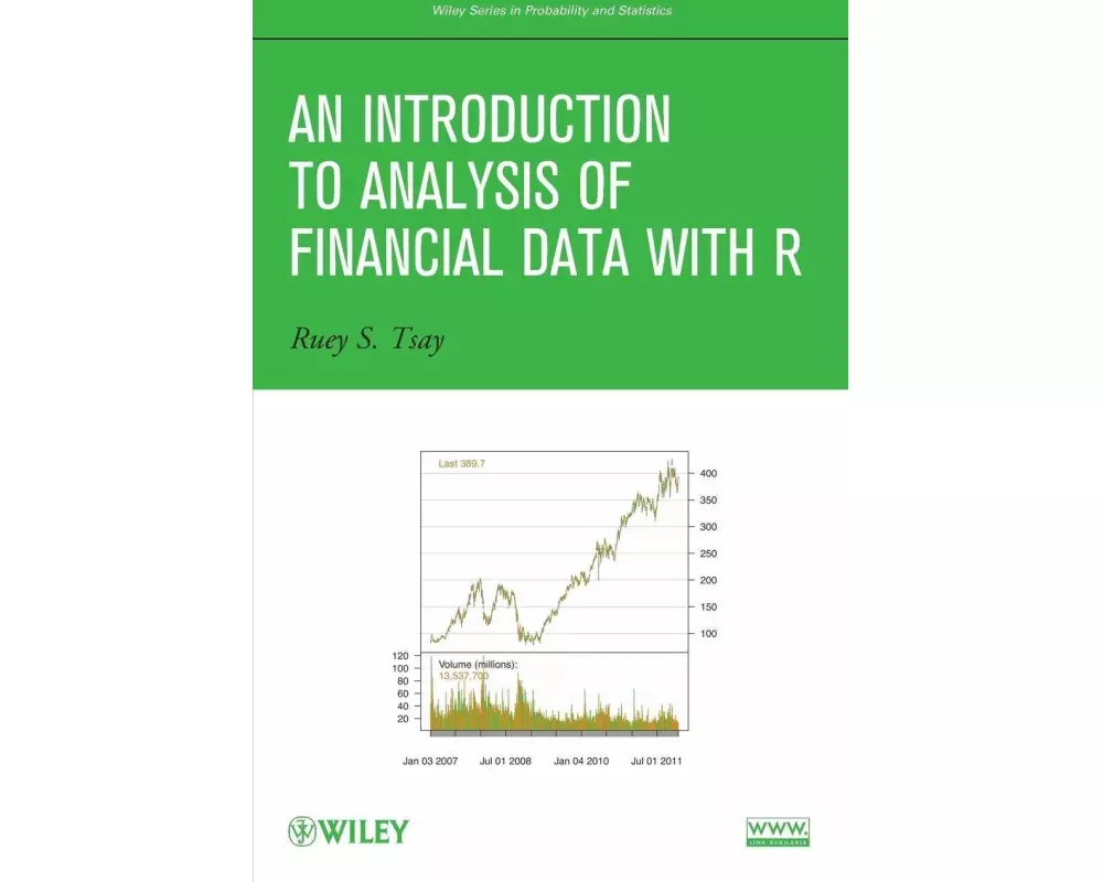 An Introduction to Analysis of Financial Data with R
