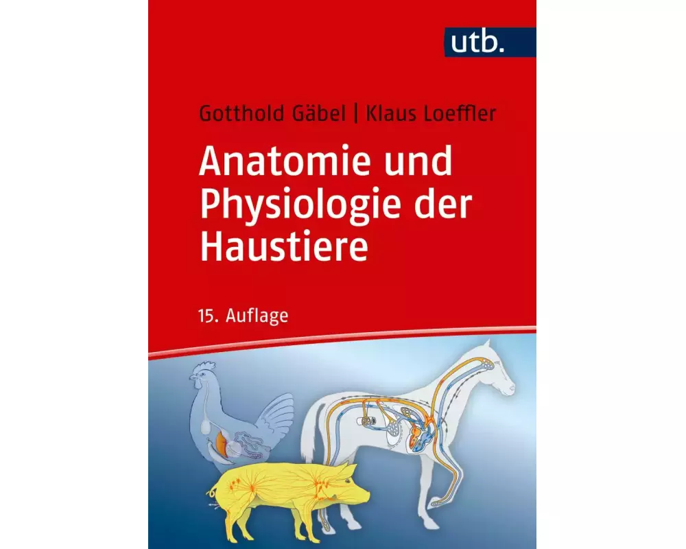 Anatomie und Physiologie der Haustiere