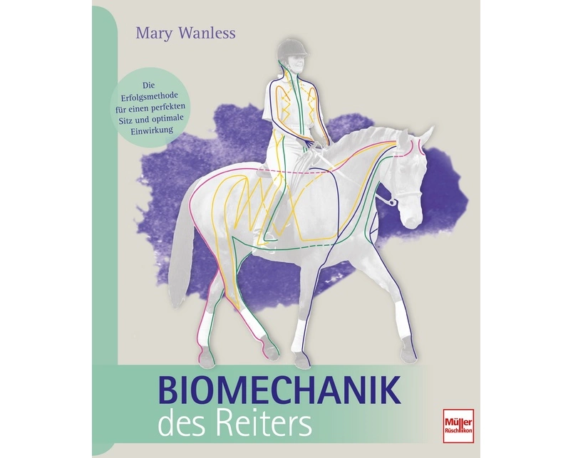 Biomechanik des Reiters